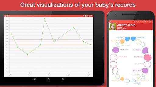 Feed Baby - Tracker for Babies image