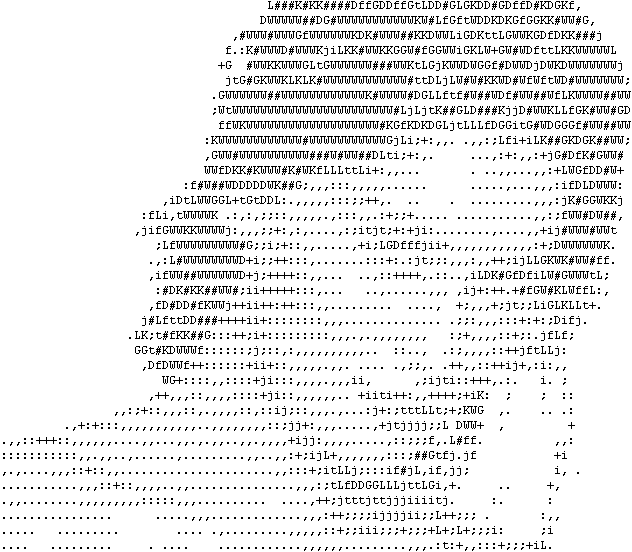 Generator ascii ASCII art