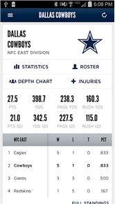 Dallas Cowboys Mobile image