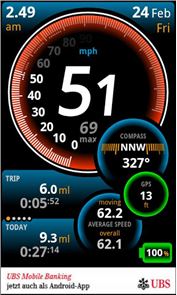 Ulysse Speedometer image