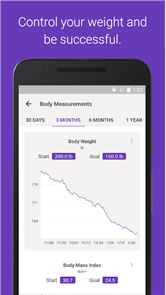 Calorie Counter & Diet Tracker image