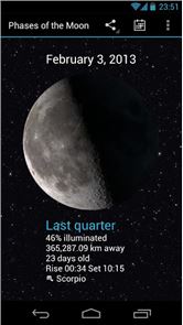 Fases da imagem grátis Lua
