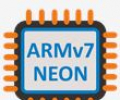 Video Converter ARMv7 neón