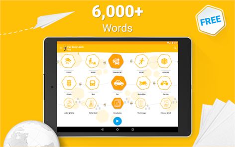 Aprenda chinês 6,000 imagem palavras