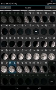 Phases of the Moon Free image